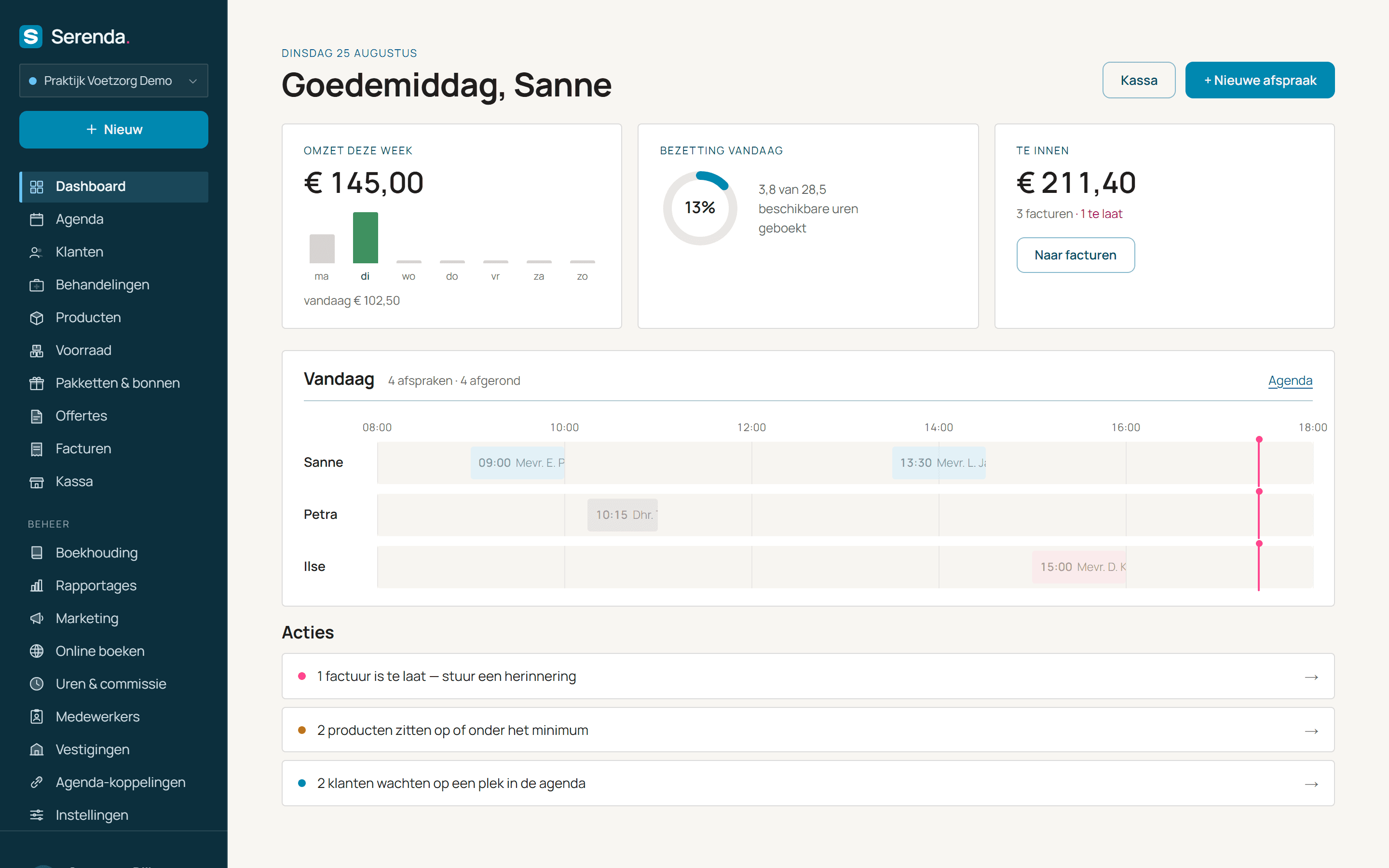 Het dashboard van Serenda: omzet van deze week, bezetting van vandaag, openstaande facturen en de dagplanning per behandelaar